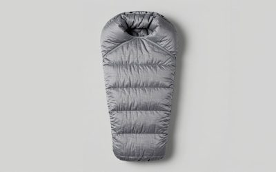 Best Battery Heated Sleeping Bags for Winter Camping